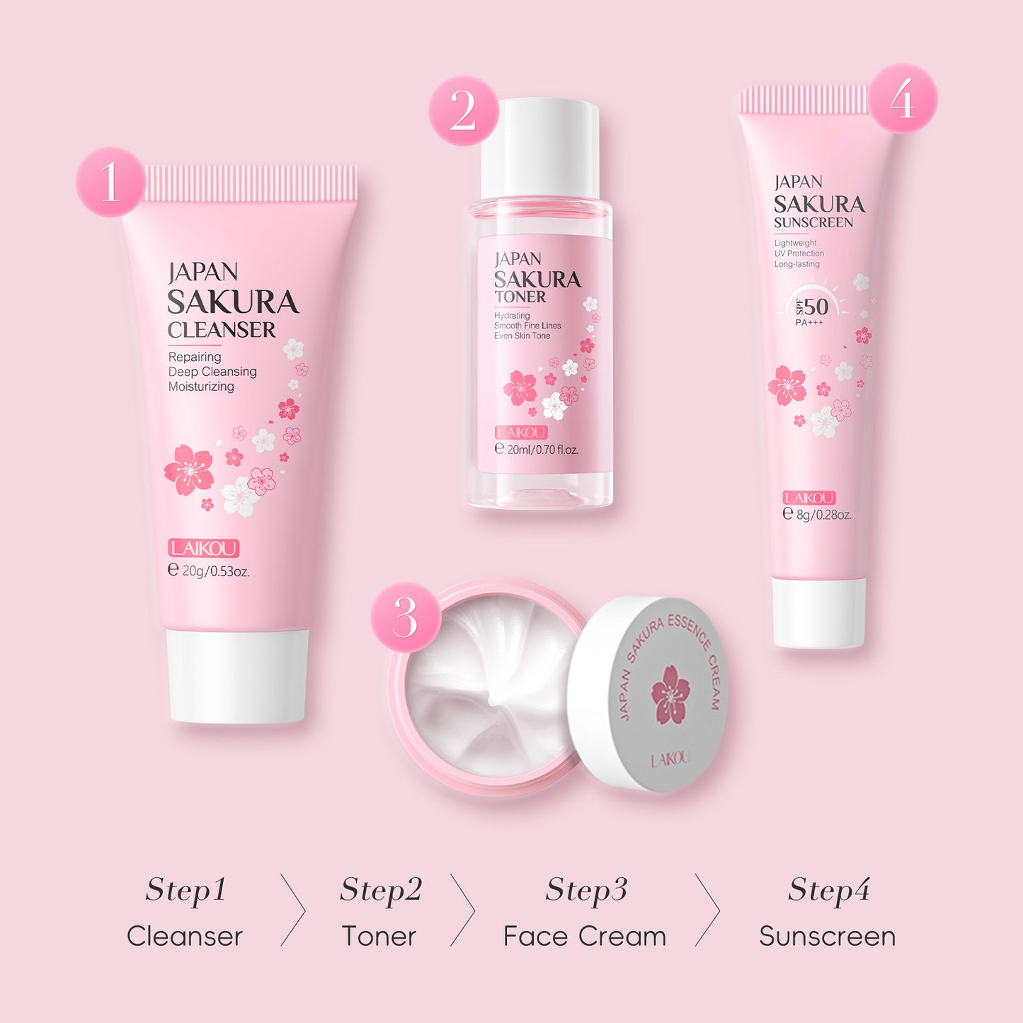 Cherry Blossom Skin Care Six-piece Set