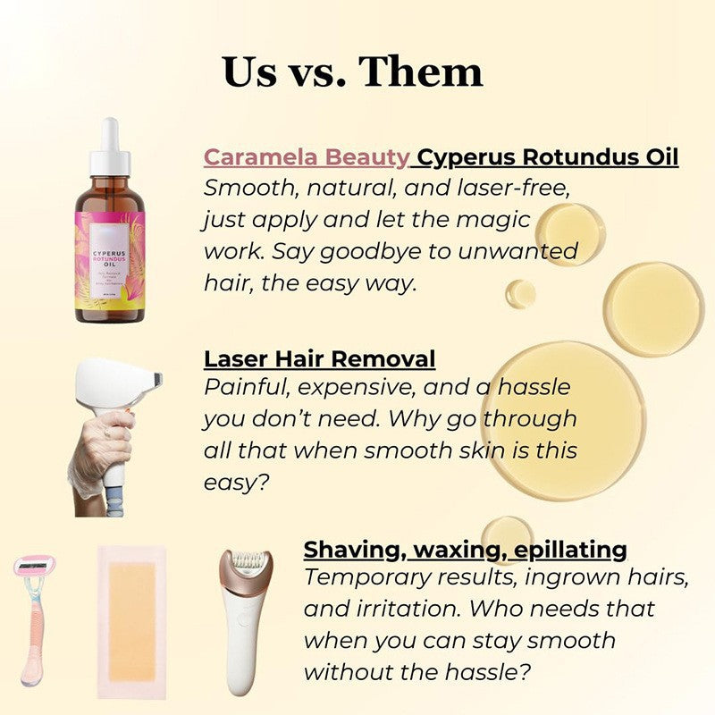 Cyperus Essential Oil Hair Removal Formula