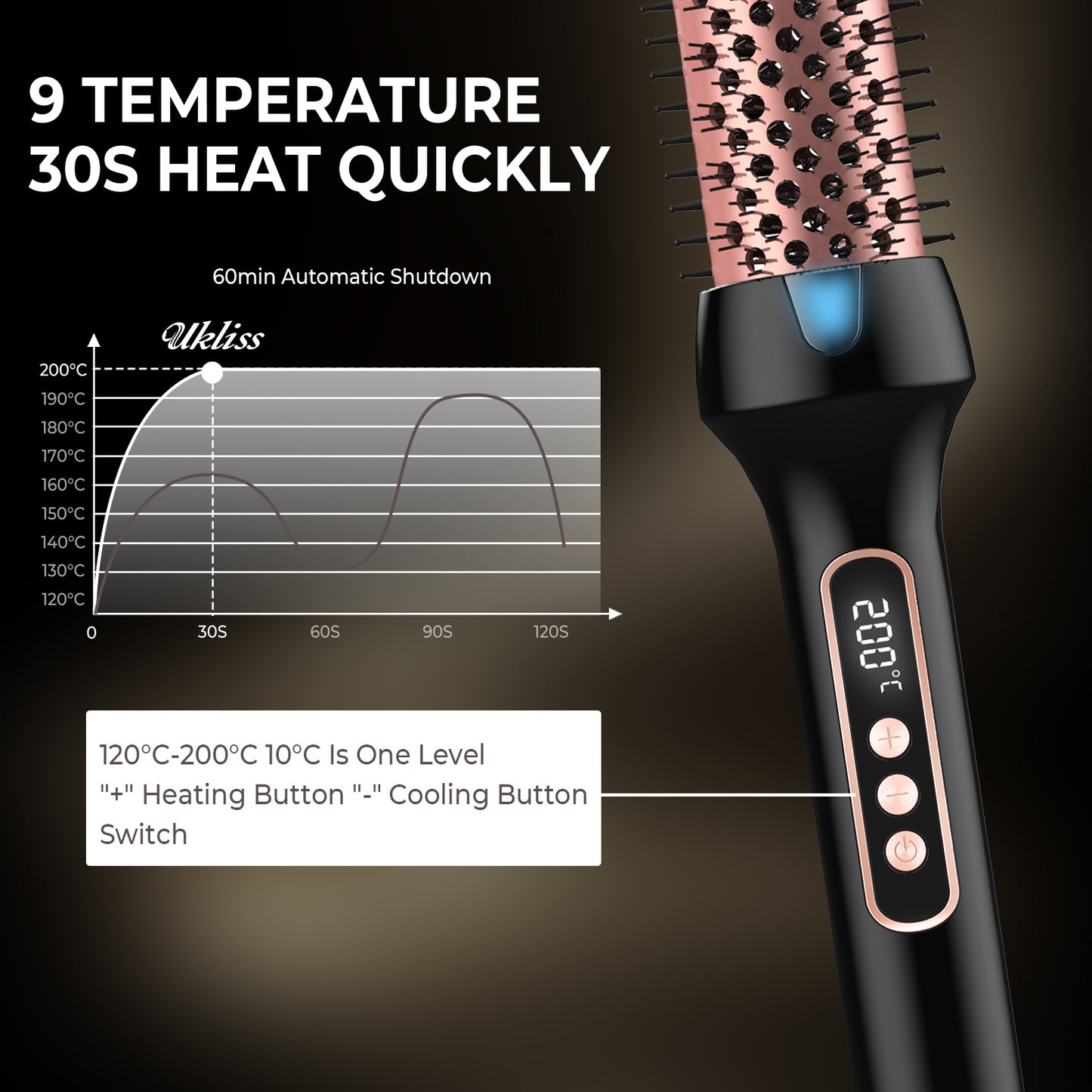 3 in 1 Luxe Thermal Brush™