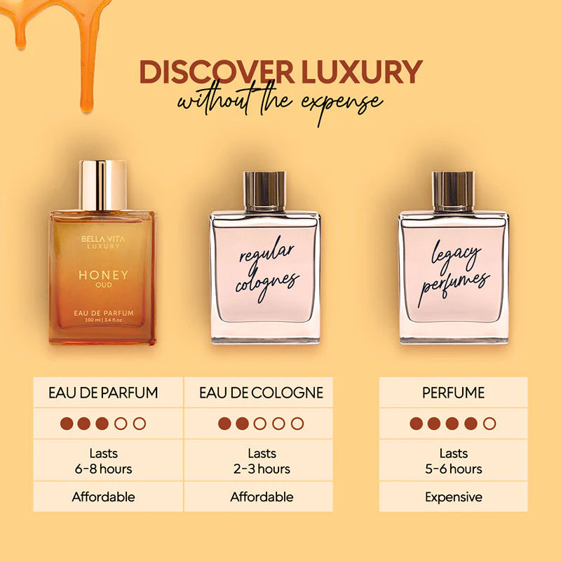 Honey Oud Perfume Unisex Eau De Perfum 100ml