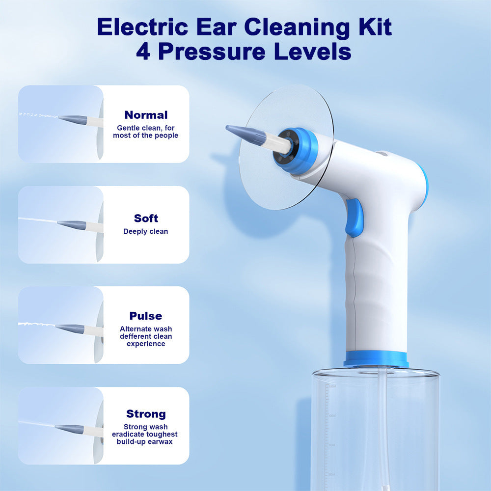 Electric Ear Cleaning Kit™