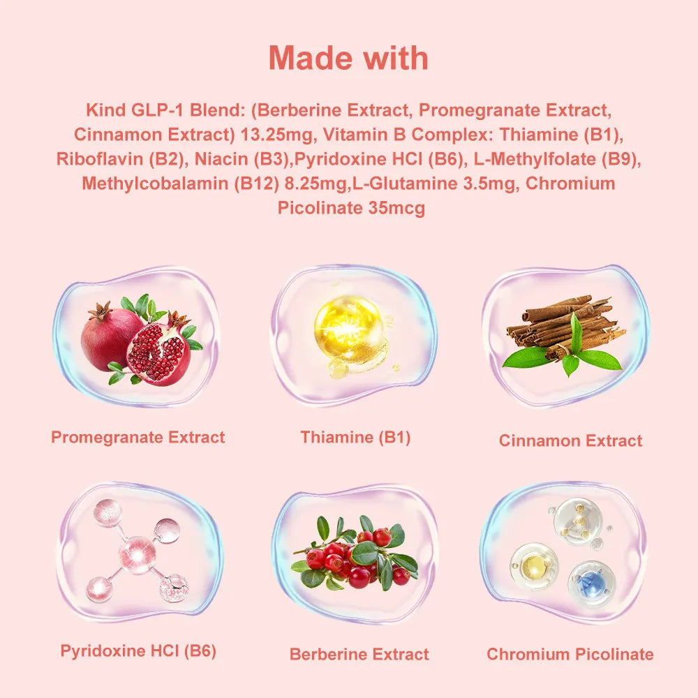 GLP-1 Patches For Weight Management