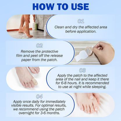 Nail Antibacterial Patches™