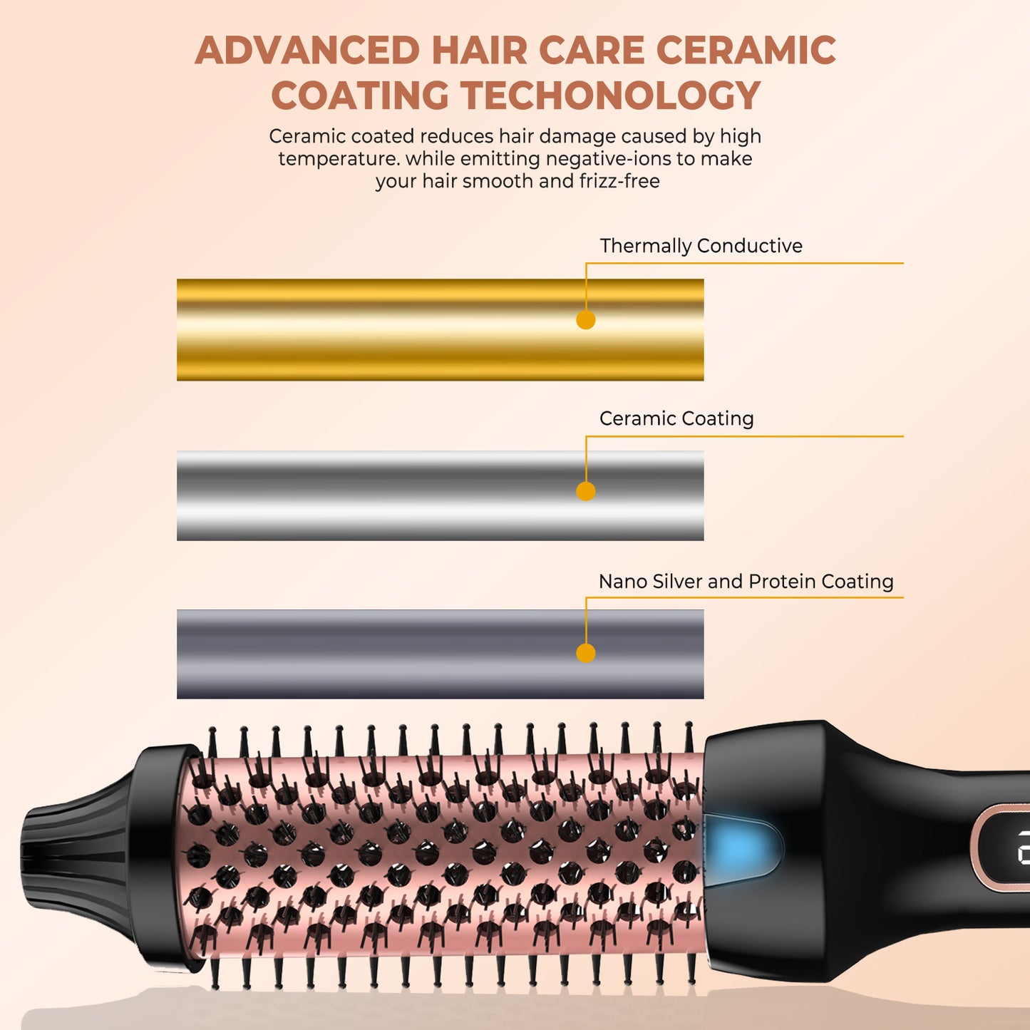 3 in 1 Luxe Thermal Brush™