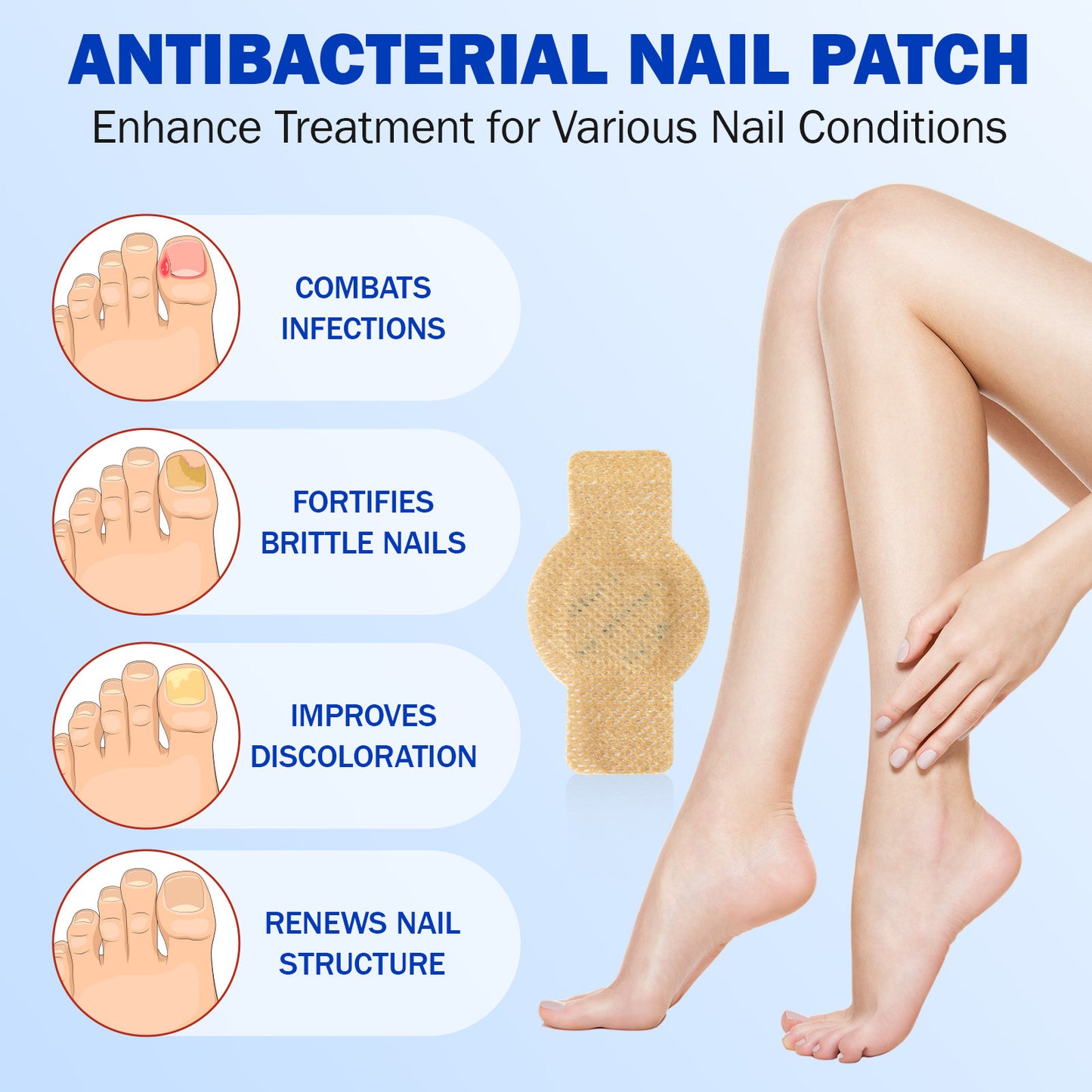 Nail Antibacterial Patches™