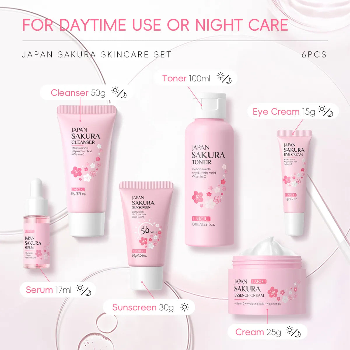 Cherry Blossom Skin Care Six-piece Set